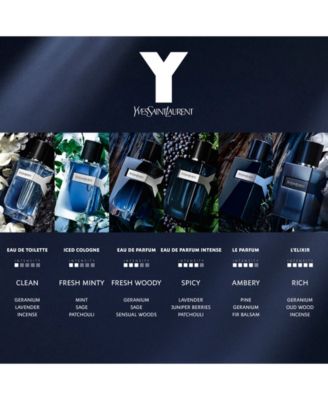 Men's Y Iced Cologne Eau de Toilette Intense, 2 oz.