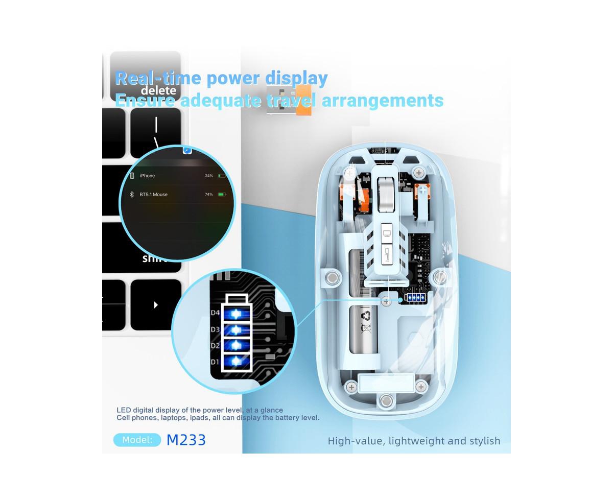 Risokeys Transparent Tri-Mode Wireless Mouse, 2.4G+BT5.1, Rechargeable Silent Office Mouse with 800/1200/1600 Dpi