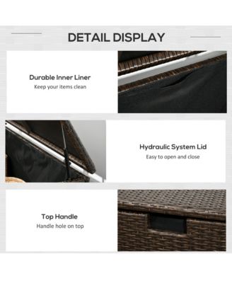 113 Gallon Deck Box with Groove Handle for Garden Tools