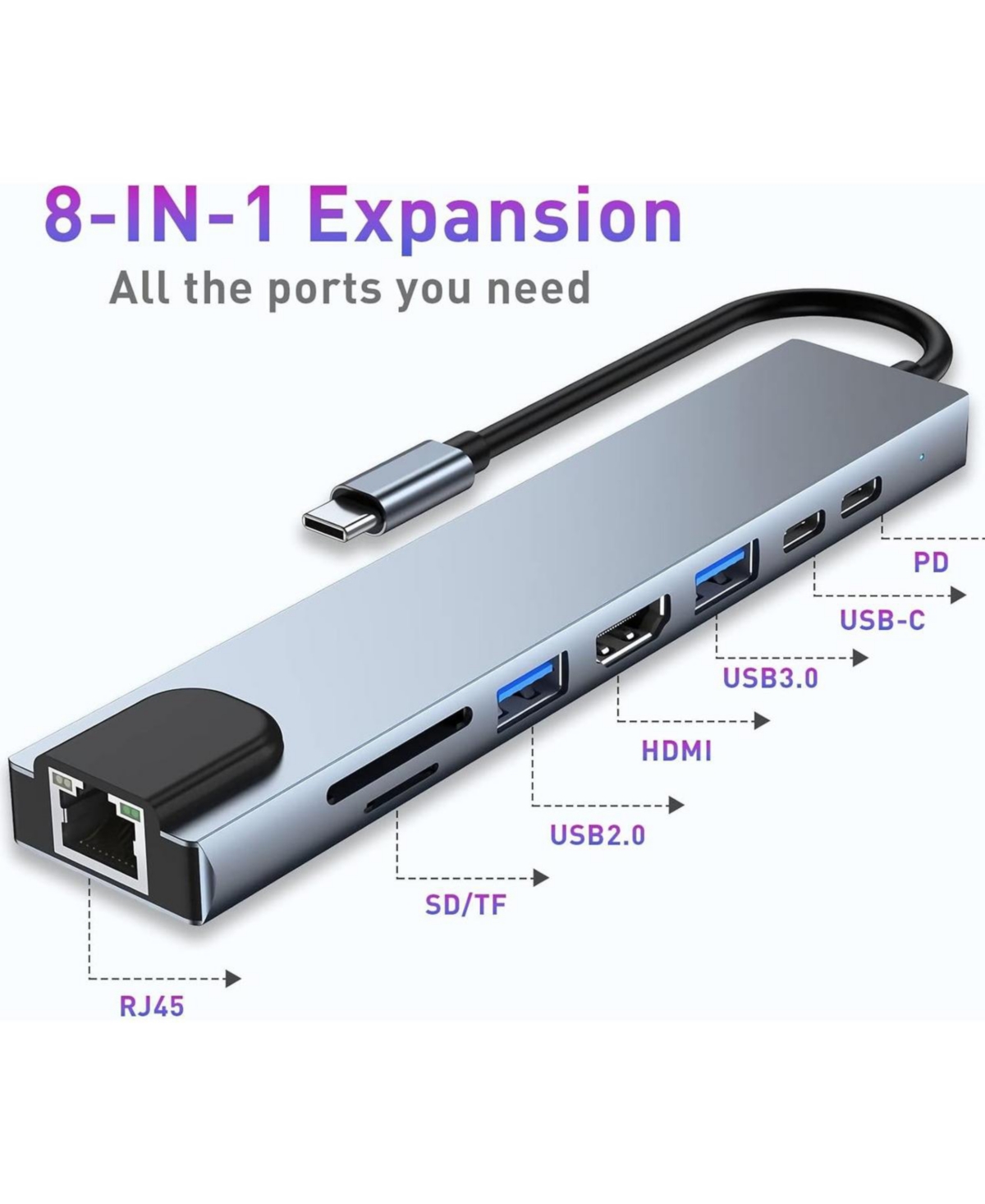 Risokeys 8-in-1 Usb-c Hub, 100W Pd Charging & Superfast Data Transfer | Ideal for Home Office, Travel, Presentations