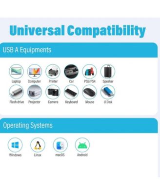 4-Port USB 3.0 Hub with 5Gbps Transfer, LED Light & Portable Design - Multiport Adapter for Laptop/Desktop
