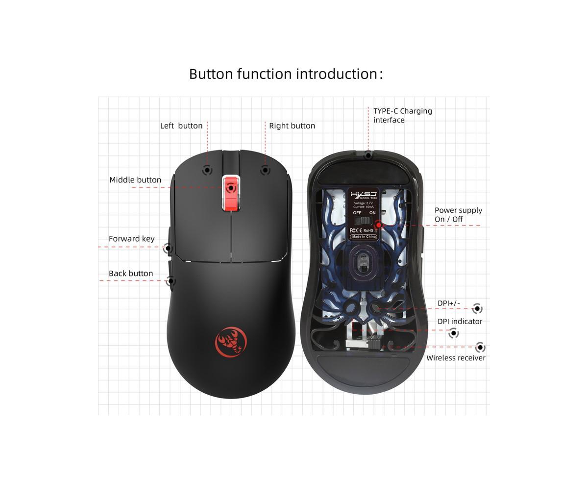 Risokeys Dual-Mode Wireless Gaming Mouse, Lightweight, 10000 Dpi Adjustable, 2.4G+Wired, Rechargeable, for Pc, Laptop, Mac,for Gamers, Office Workers