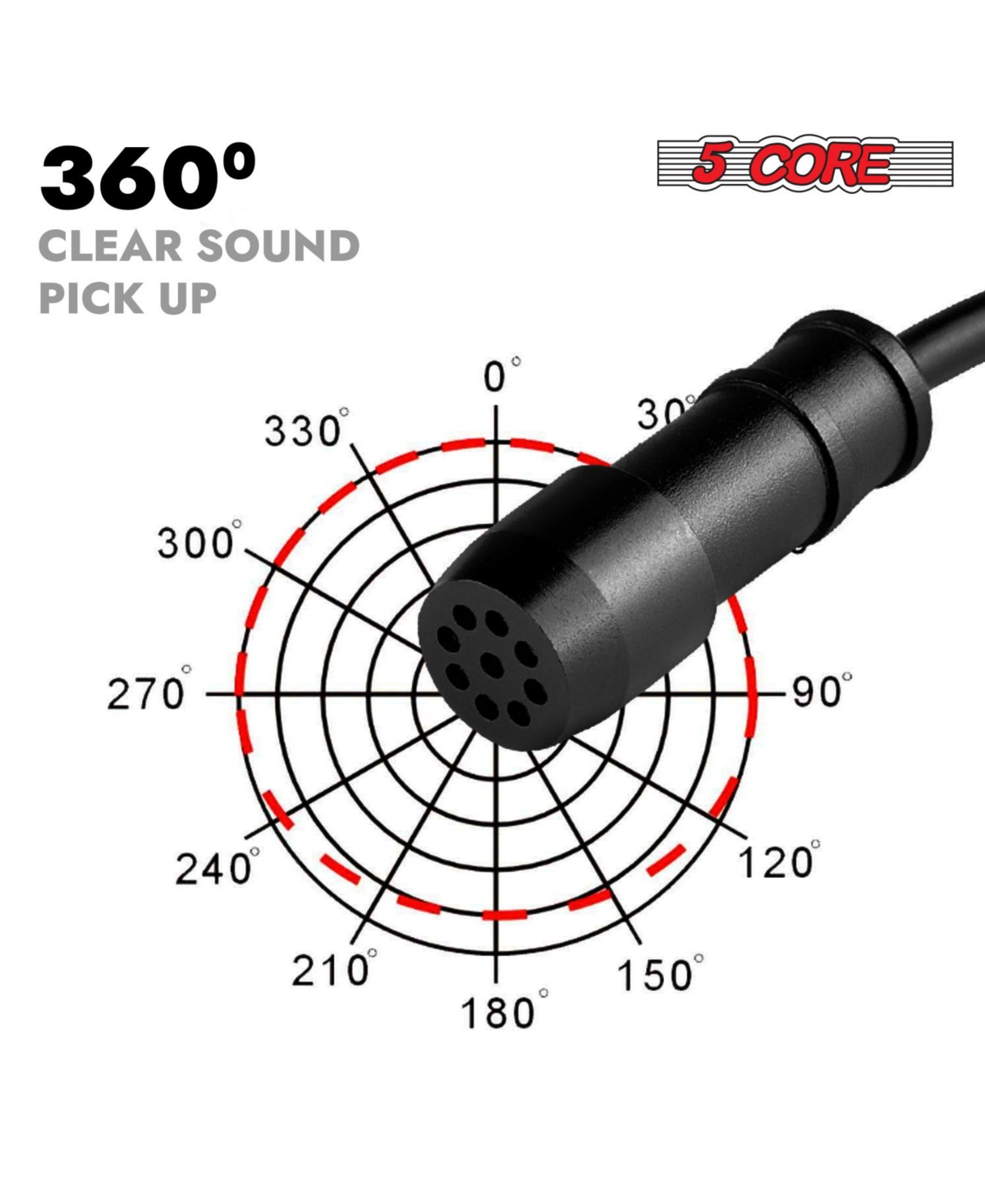 5 Core Microphone 2Pcs Lavalier Mic Wearable Omnidirectional Condenser 3.5mm Body Microfono