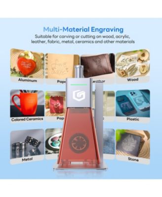 Nano Pro Laser Engraver: 5000mm/s Speed, 0.01mm Precision, Cuts 10mm Wood & 4.5mm Acrylic, LightBurn Compatible