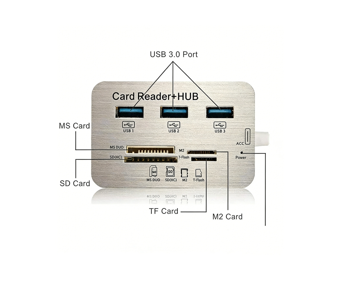 Risokeys 7-in-1 Usb 3.0 Hub with Multi-Card Reader, Portable Adapter for Laptop/Desktop, Ideal for Photographers,Content Creators