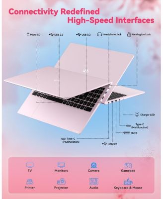 15.6" Light-Gaming-Laptop, 8 Cores AMD Ryzen 7 Pro 6850U 32GB LPDDR5 RAM 1TB SSD