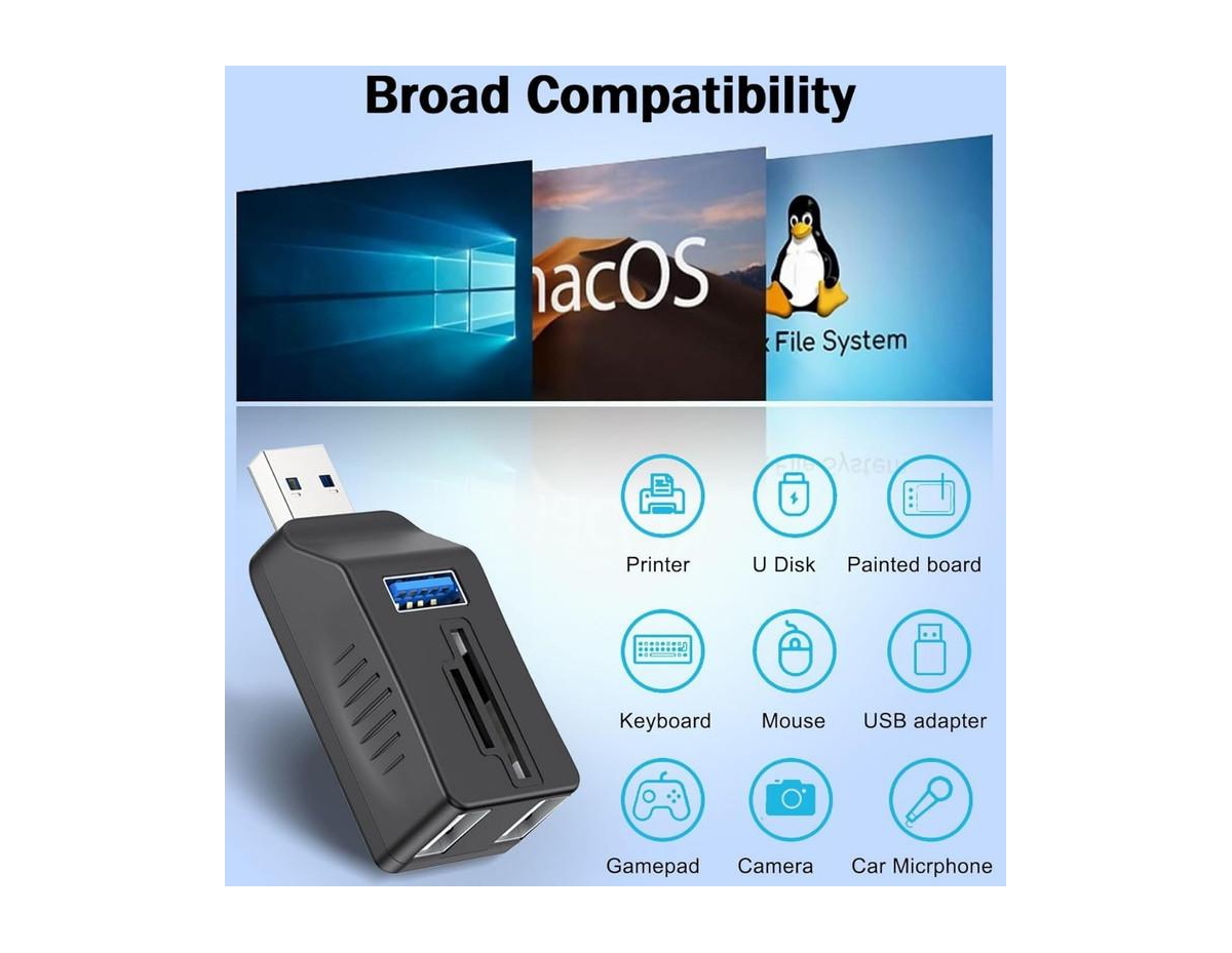 Risokeys 5-in-1 Usb 3.0 Hub