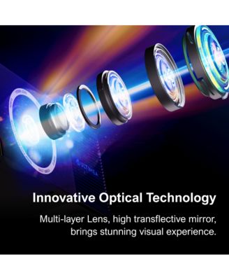 Projector 4K Decoding 900 ANSI Lumens, 6D Keystone, Full HD Native 1080P Projector Home Cinema, WiFi and Bluetooth 5.3 Proyector, Apollo P60