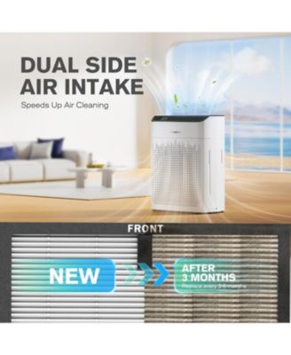 Air Purifier Replacement Filter, True HEPA Filter Compatible with Morento5866, Original Version, 2 Pack