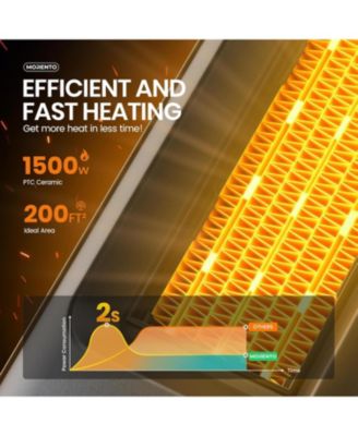 1500W Smart Heater AT-SH40-WF: Wi-Fi & voice control, programmable thermostat, 12H timer, quiet portable heating for indoor use