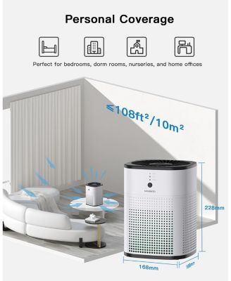 2-Pack MORENTO Air Purifiers for Bedroom. Features H13 HEPA filter, ultra-quiet 24dB Sleep Mode, ideal for pets. White & Black