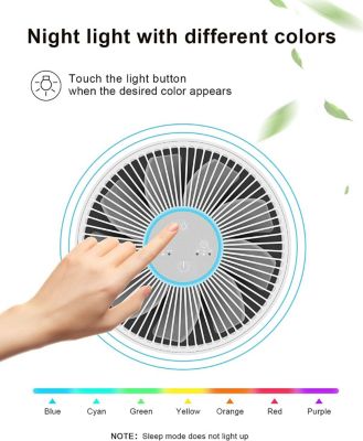 H13 HEPA Air Purifier: Covers 1076 ft², eliminates pet dander/dust/pollen/odor/smoke. 22 dB quiet mode, 7-color light, white