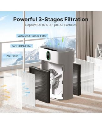 HEPA Air Purifier for Home Large Room up to 1076 Sq Ft with PM 2.5 Display Air Quality Sensor,  White