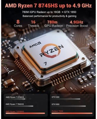 15.6" IPS FHD-Gaming-Laptop, AMD Ryzen 7 8745HS 32GB DDR5 RAM 1TB SSD 4.9GHz Radeon 780M Graphics 100W USB-C 4.0