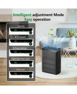 Smart HEPA Air Purifier for Home, Voice & App Contorl, PM2.5 Display, Air Quality Monitor, Up to 1290 Sqft