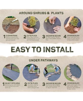 Sunbelt 6' x 300' Woven Weed Barrier Landscape Fabric Ground Cover 2 Pack