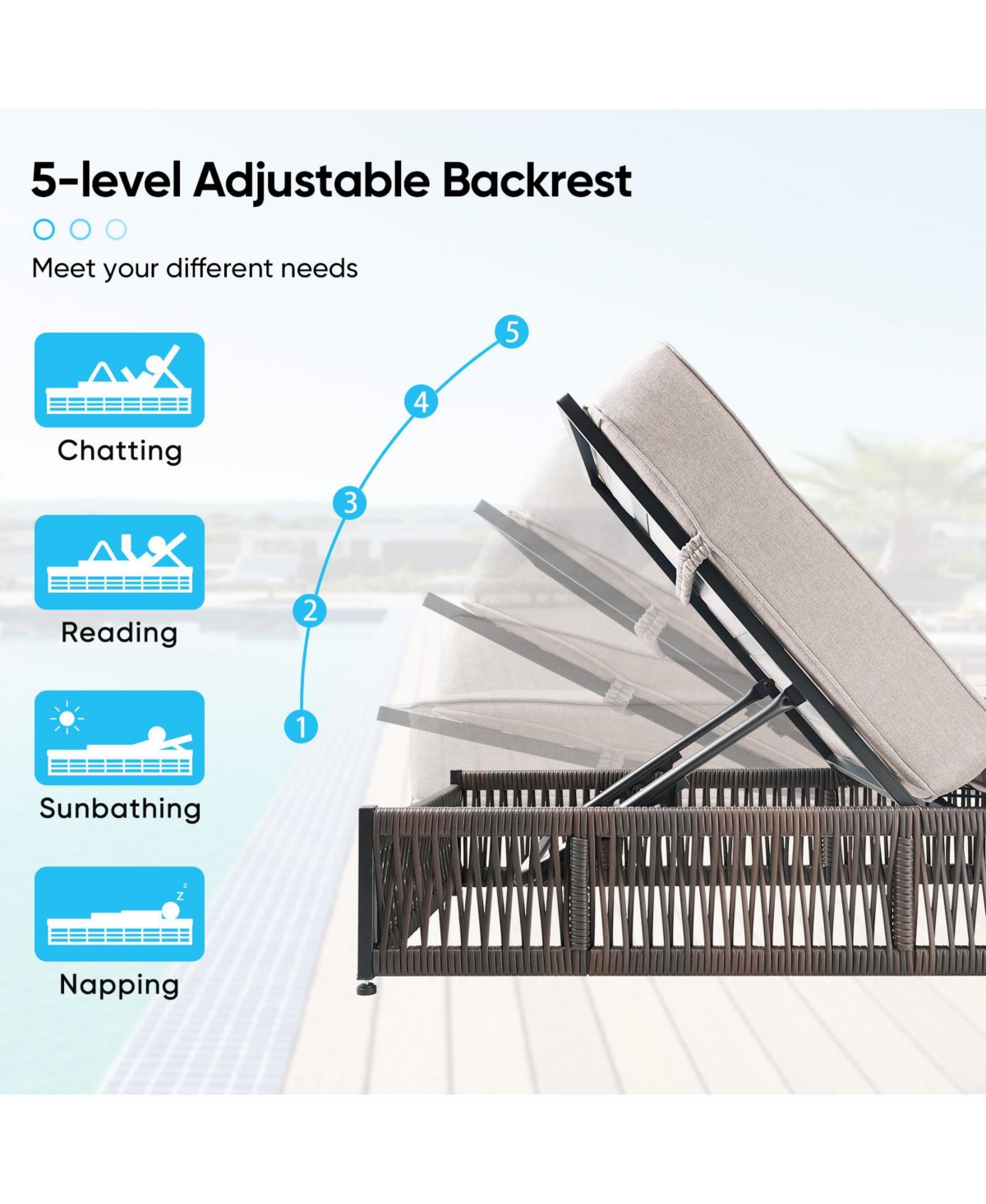 Gymojoy 4-Piece Wicker Outdoor Chaise Lounge with 5 In. Thick Olefin Cushions Patio Chair for Balcony