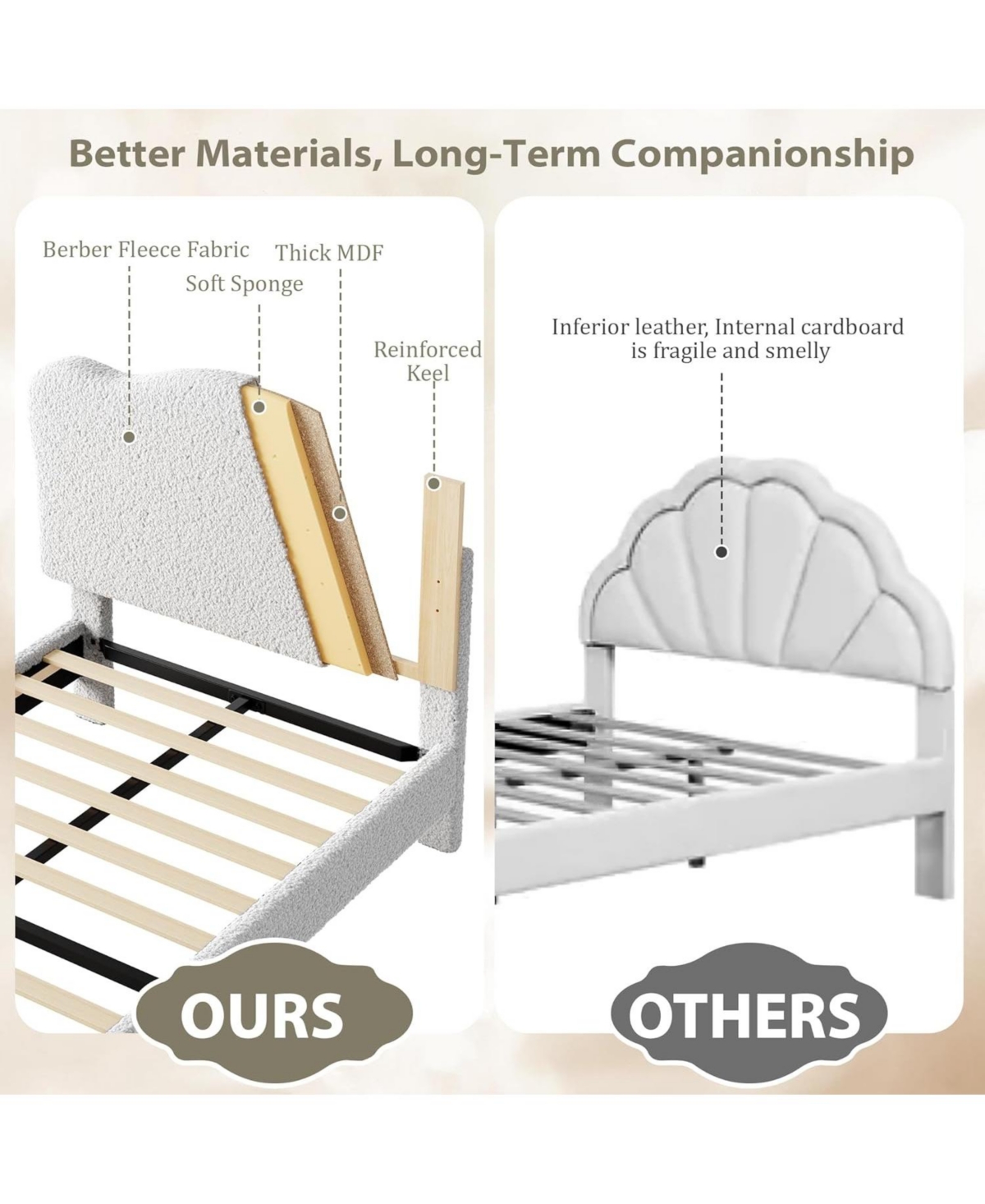 gaomon Upholstered Twin Size Bed Frame for Kids with Scallop Headboard, Cute Velvet Twin Bed for Girls, Boys, Sturdy Platform Bed