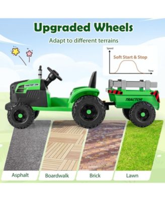 24V Ride-On Tractor for Kids with Detachable Trailer & Remote Control