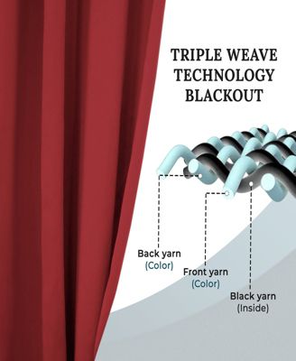 Solid Classic Modern Blackout Curtain Set ,26" x 84" (Set of 2)
