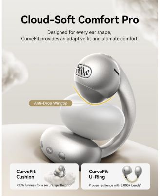 Bowie MC1 Pro Open Ear Clip-On Headphones