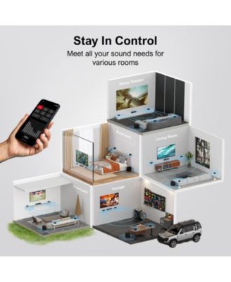 7.1ch Soundbar with Wireless Subwoofer, Surround Sound System for TV, App Control, 410W Peak Power, 4 Wired Surround Speakers, Poseidon D70