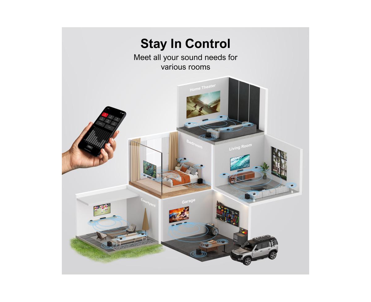 Ultimea 7.1ch Soundbar with Wireless Subwoofer, Surround Sound System for Tv, App Control, 410W Peak Power, 4 Wired Surround Speakers, Poseidon D70