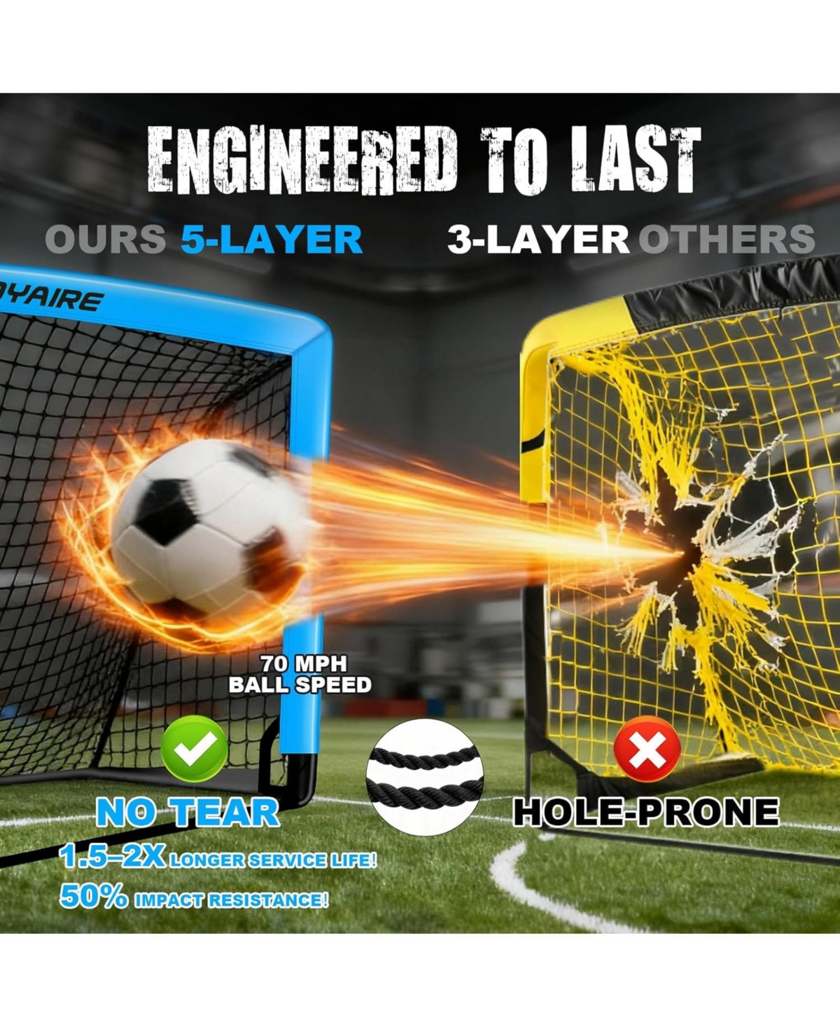 Joyaire Pro-Grade 4x3ft Pop-Up Soccer Goal for Kids – Durable 5-Layer Tear-Resistant Net & 10mm Poles, Portable Training Set with 4 Ball