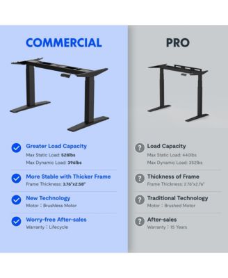 E7-COMMERCIAL 60  W Electric Adjustable Standing Desk, Black Walnut Top, Black Base