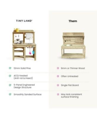 Mud Kitchen - DuoPlay Outdoor Play Kitchen for Kids