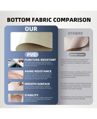 4 Season Inflatable Camping Tent, Waterproof, Windproof, Skylight, Mesh