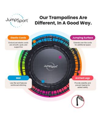 230 Fitness Trampoline, 39-inch | ESSENTIAL | Low-Impact Home Rebounder | 3-Piece Frame