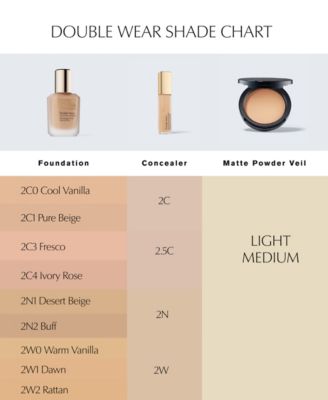 NEW! Double Wear Stay-in-Place Longwear Matte Foundation 