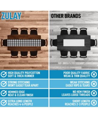 Thick Poly Cotton Buffalo Plaid Table Runners for Decor, Dining Table, Indoor & Outdoor (14"x72")