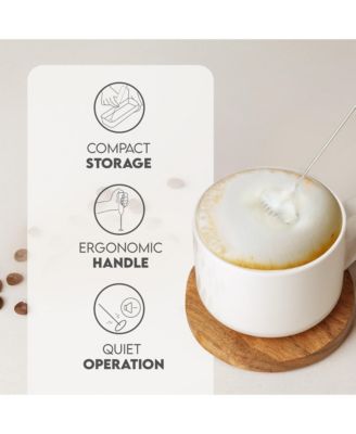 FrothMate Powerful Portable & Compact Milk Frother - No Stand Electric Whisk