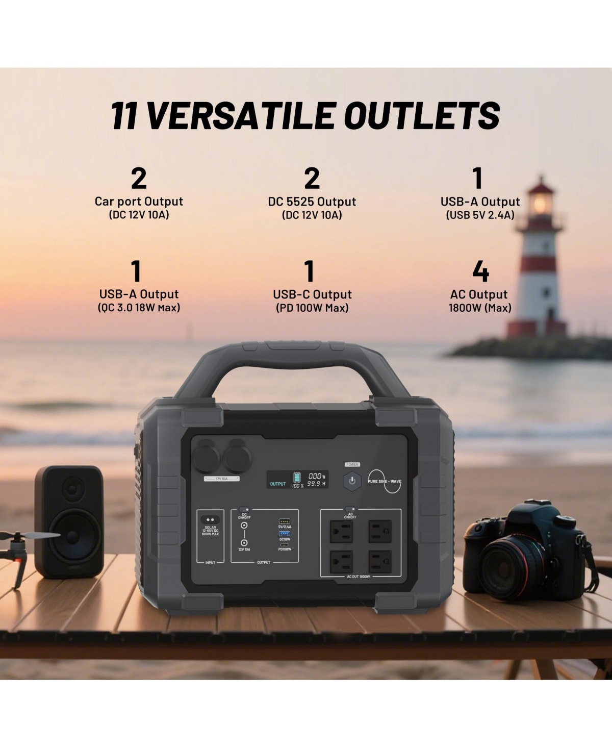 Mondawe 1024Wh-1800W Portable Power Station with 200W Foldable Solar Panel