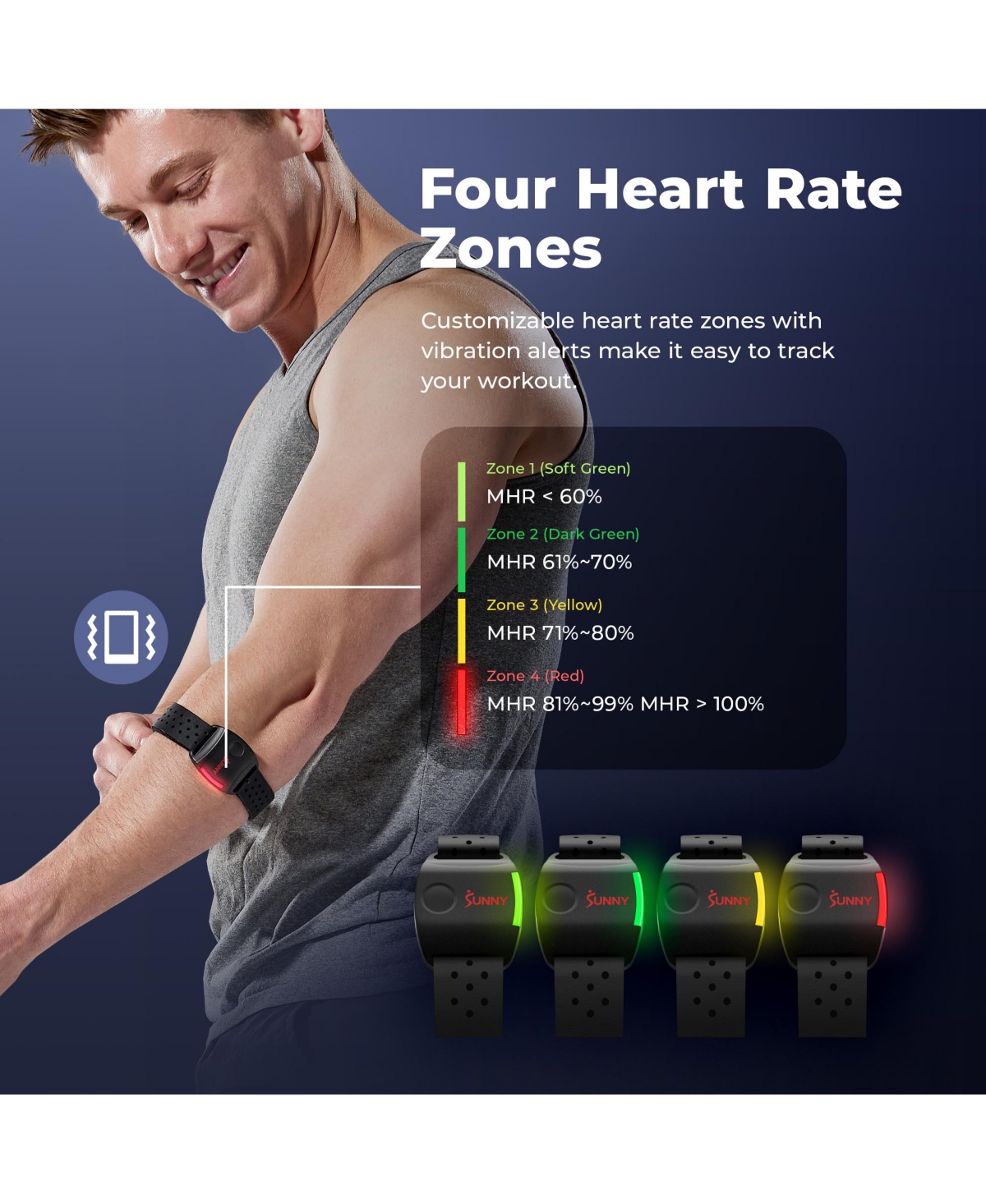 Sunny Health & Fitness SunnyFit Heart Rate Monitor