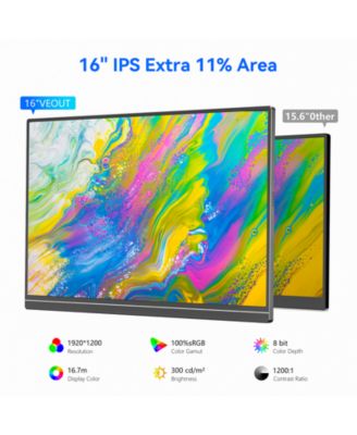 LTMATE 16" Portable 1920×1200P IPS Monitor, USB-C & HDMI, 0.3" Ultra-Slim, with Kickstand for Travel & Office
