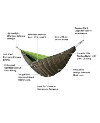 ChillGuard Single Hammock Underquilt – Lightweight Extended 3-Season Insulated Under Hammock Blanket, 20&deg;F–68&deg;F