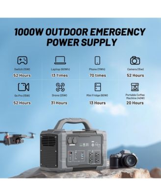 1024Wh-1000W Portable Power Station Outdoor Solar Generator with 300W Solar Input