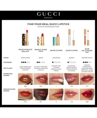 Liquid Tint Lipstick, 0.21 oz.