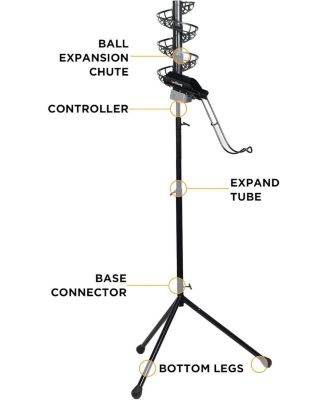 Automatic Baseball Pitching Machine Feeder and Soft Toss Trainer 2 in 1 System w/ Height Adjustable Base and Extendable Ball Stacker