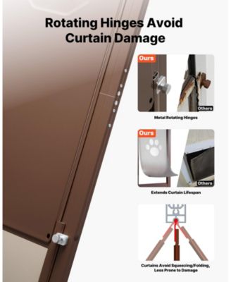 Sliding Glass Dog Door Adjustable Height 75 7/8" to 80 11/16" with 13 5/8" x 23 5/8" Flap