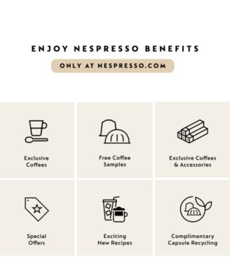 Vertuo Next Coffee and Espresso Maker with Aeroccino Milk Frother, 2-Pc. Set, Model ENV120