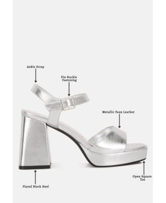 Womens Lofty Metallic Faux Leather Block Heel Sandals