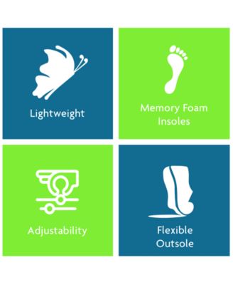 Women's Gracie Casual Wedge Sandals