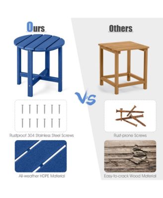 2Pcs Patio Adirondack Side Table Weather Resistant HDPE Garden