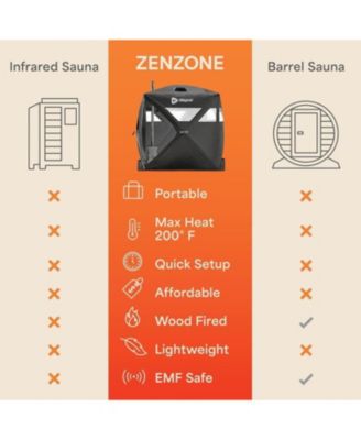 Portable Sauna Tent with Wood Stove – 4 Person Outdoor Steam & Dry Sauna for Camping, Backyard & Home, Foldable Design