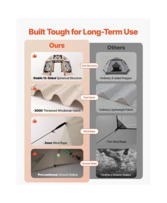 12x12 Screen House Canopy Tent with Removable Top