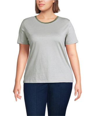 Plus Size Relaxed Supima Cotton Crew Neck T-Shirt